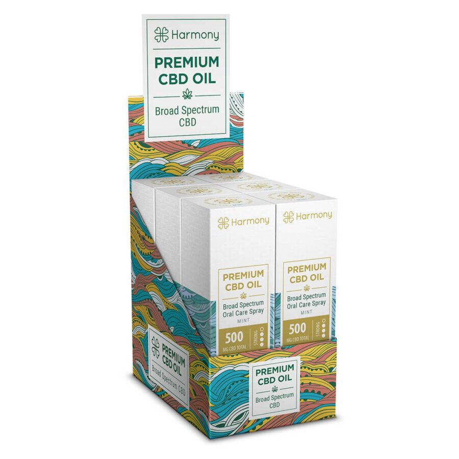 Harmony Mint CBD Spray 500mg (15ml)