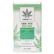 Cannaline CBD Hemp Tea Detox 30g (10packs/lot)