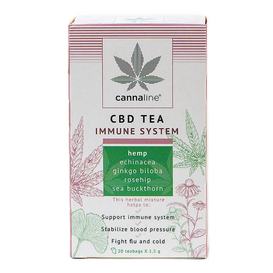 Cannaline CBD Hemp Tea Immunity 30g (10packs/lot)