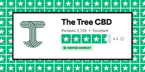 The Tree - Customer Endorsements, Success Stories and Feedback