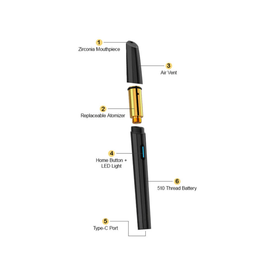 Flowermate Wix Concentrate Vape Pen Vaporizer Complete Kit Black