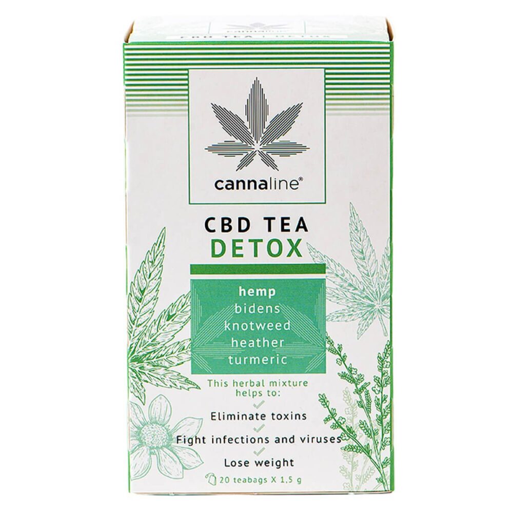 Cannaline CBD Té de Cáñamo Detox  30g (10packs/lote)
