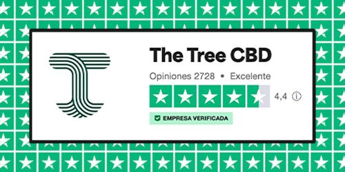 Tree-CBD-apoyo-de-los-clientes-historias-de-exito-y-comentarios
