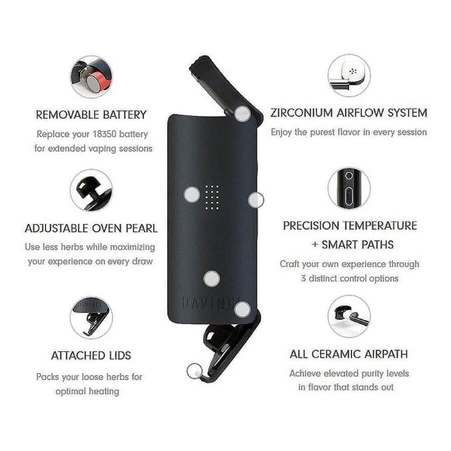 DaVinci Miqro Vaporizer Grau