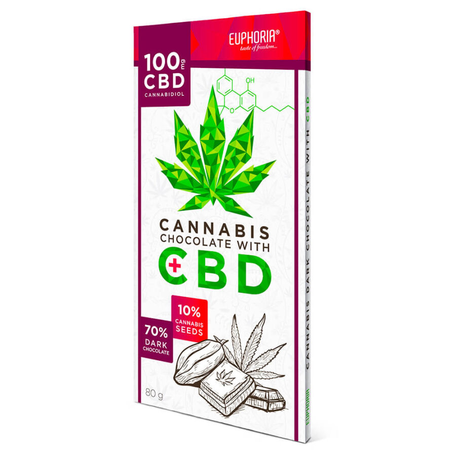 Euphoria Zartbitterschokolade mit 100mg CBD (15x80g)